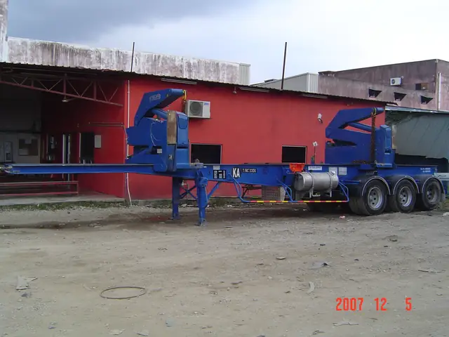 Pembiayaan Side Loader Malaysia