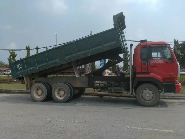 Pembiayaan Trak Tipper Malaysia